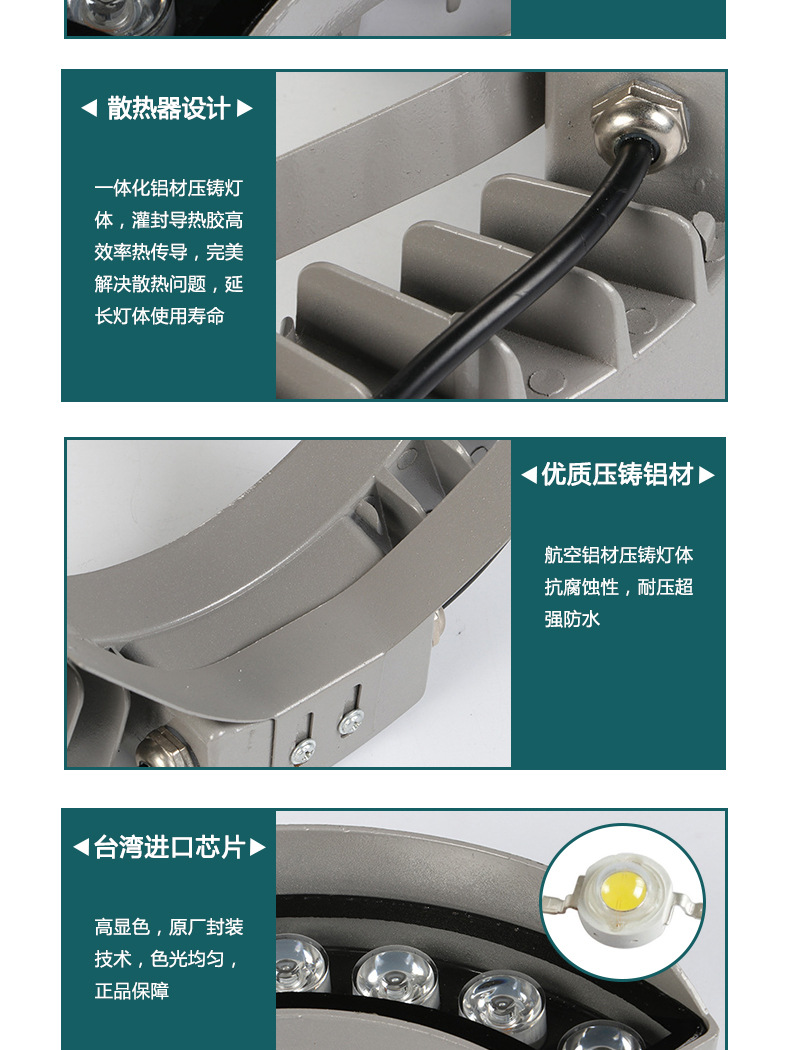 厂家直销 LED瓦楞灯 LED 12W月亮灯 户外照树凉亭小射灯 批发定制示例图4