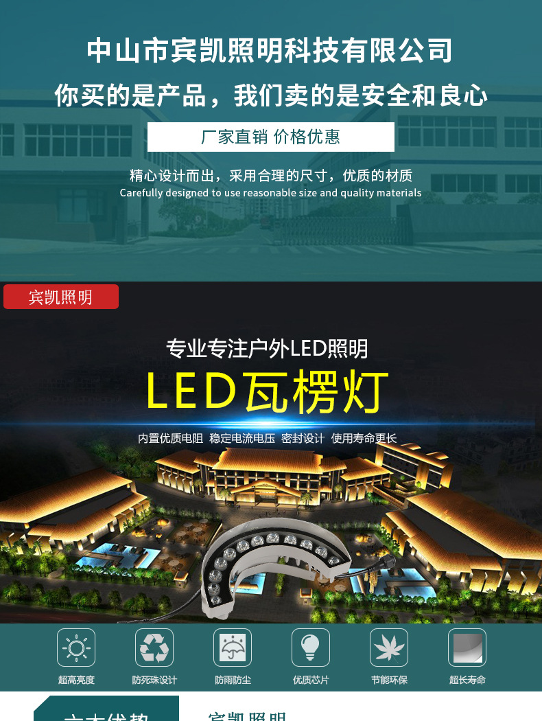 厂家直销 LED瓦楞灯 LED 12W月亮灯 户外照树凉亭小射灯 批发定制示例图1