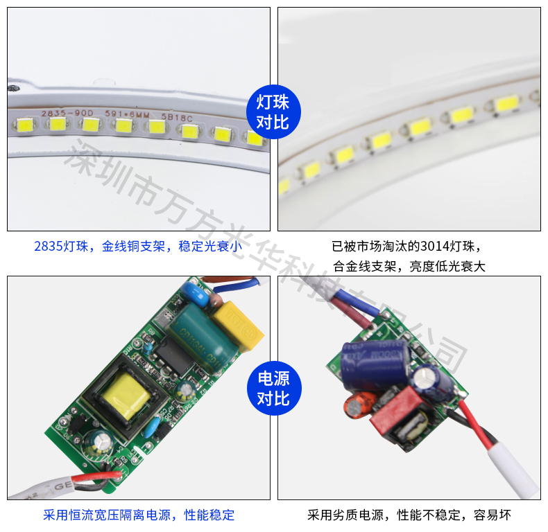 黔西LED泳池灯价格优惠 宾凯照明LED水下射灯