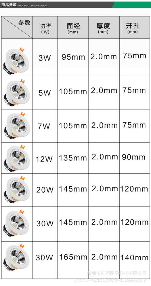 led筒灯 3w12w20w30w服装店led天花射灯  酒店嵌入式筒灯批发示例图16