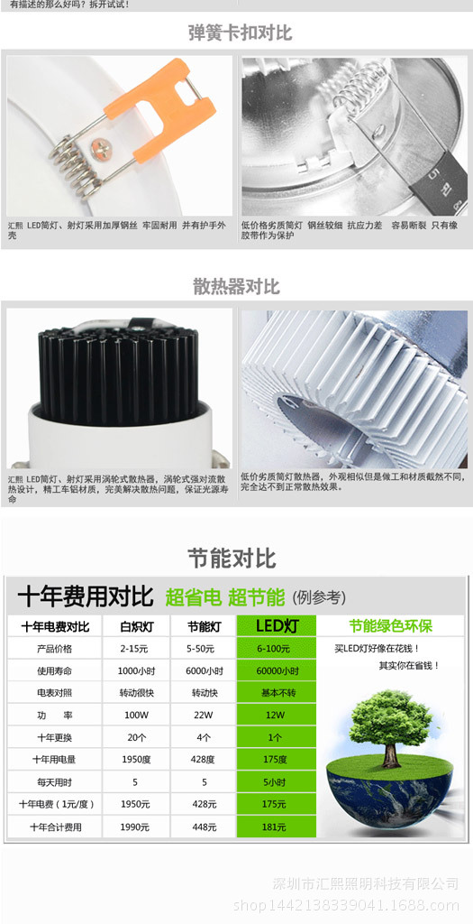 led筒灯 3w12w20w30w服装店led天花射灯  酒店嵌入式筒灯批发示例图18