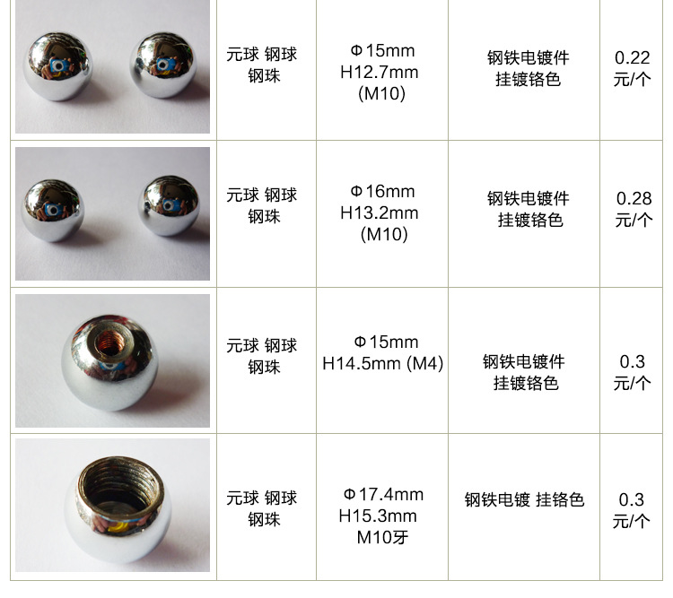 钢铁电镀件元球 圆球装饰螺母 内牙圆球螺母管帽吊灯装饰五金配件示例图13