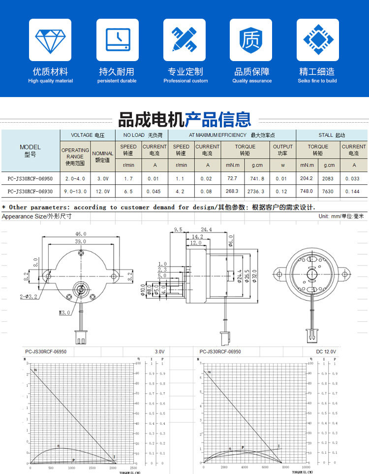 PINCHENG300环保太阳能草坪灯马达电机旋转玻璃灯吊灯减速电机示例图1