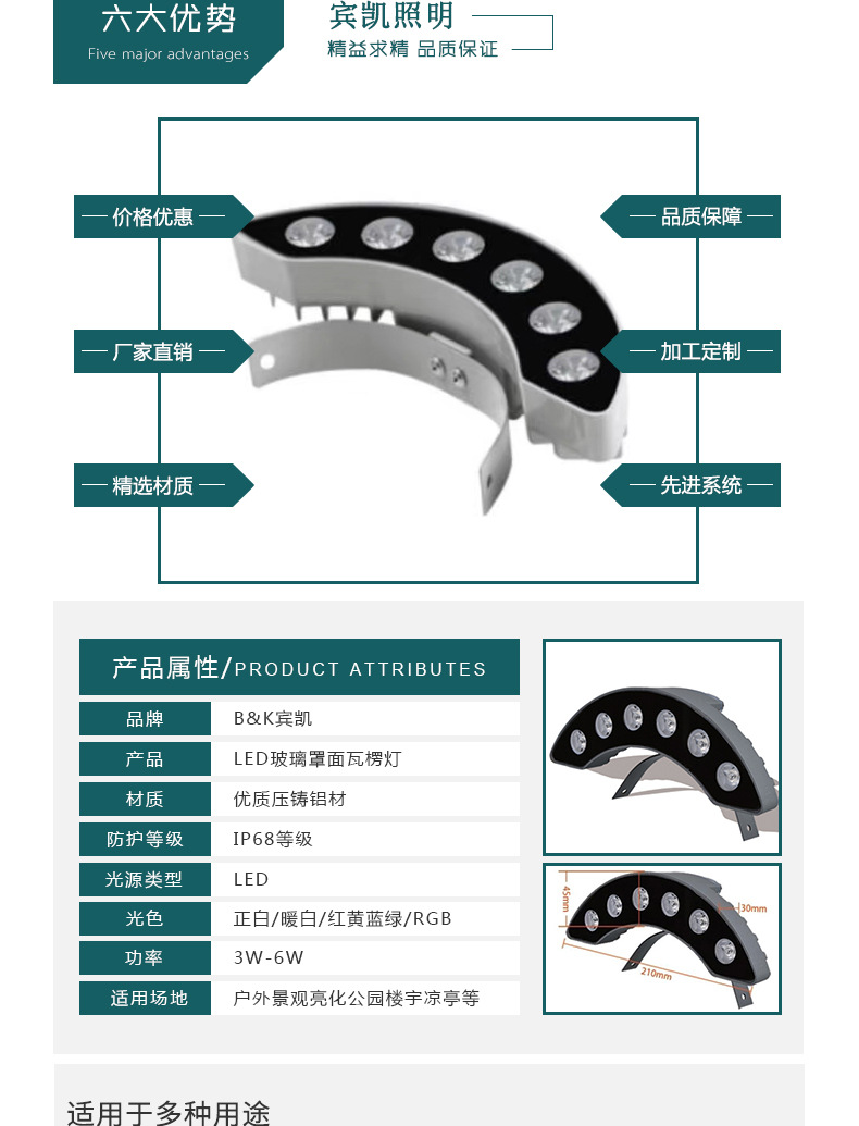 新品直销LED 6W瓦楞灯户外室外防水瓦片灯照树凉亭小射灯厂家定制示例图2