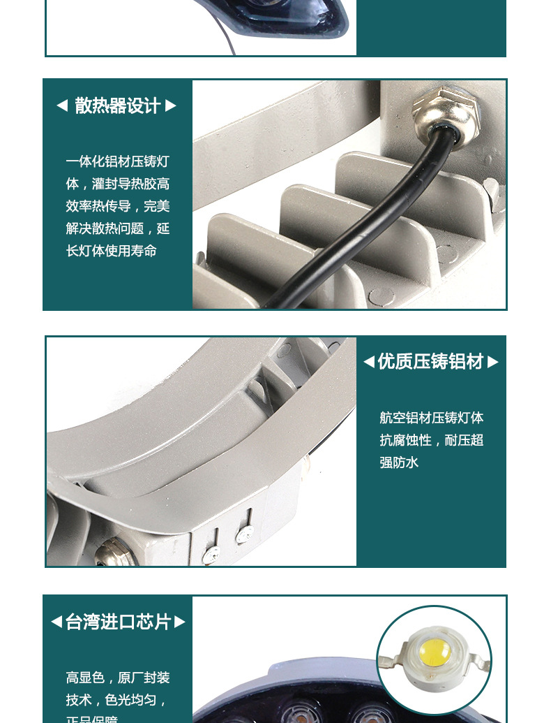 新品直销LED 6W瓦楞灯户外室外防水瓦片灯照树凉亭小射灯厂家定制示例图4