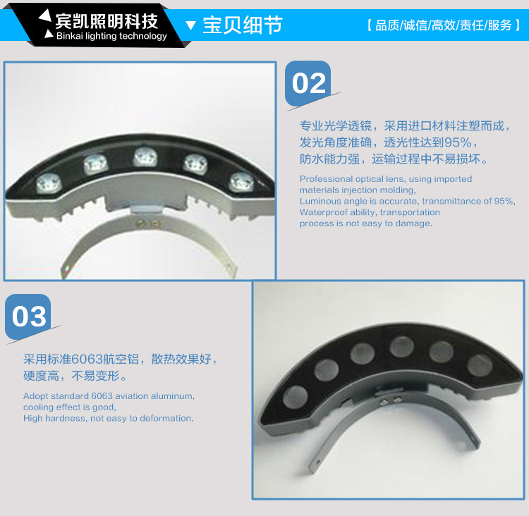 3瓦/5瓦/6瓦楞灯LED瓦楞灯 月牙灯led凉亭射灯led瓦片灯示例图2