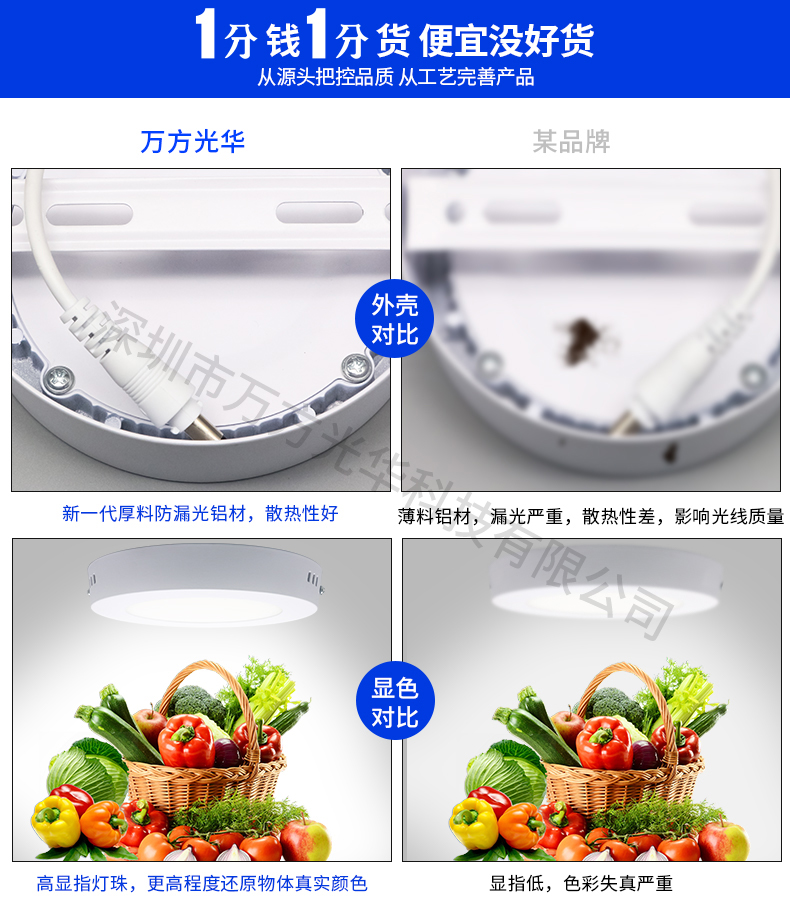 led不锈钢水底灯 LED水底灯 喷泉水底灯 七彩水底灯LED水底射灯示例图5