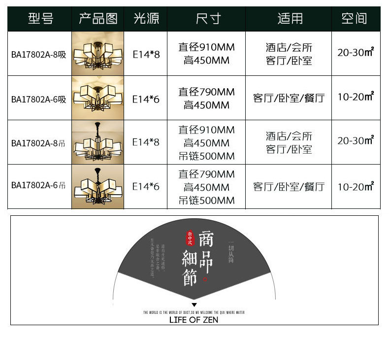 酒店客房灯具灯饰 新中式客厅吸顶灯 中式客厅灯布艺LED创意灯示例图15