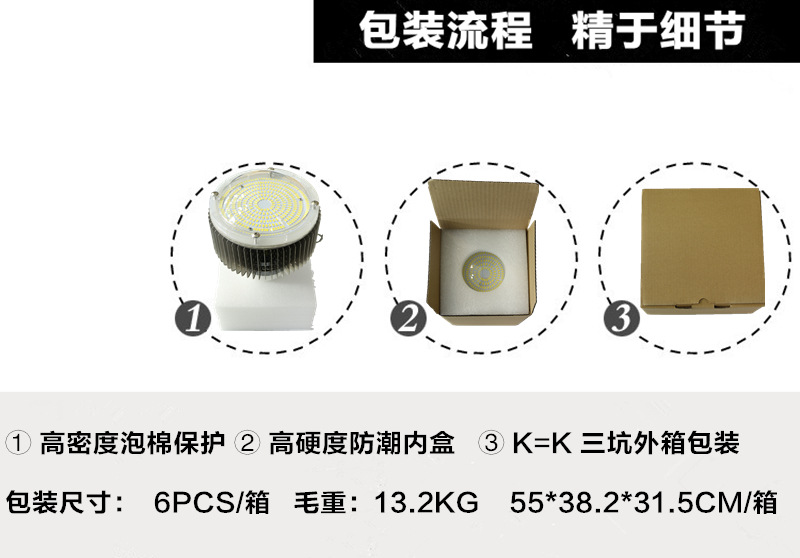 凯明牌E40口LED灯泡100瓦120瓦150瓦180瓦足功率防水LED球泡灯示例图10