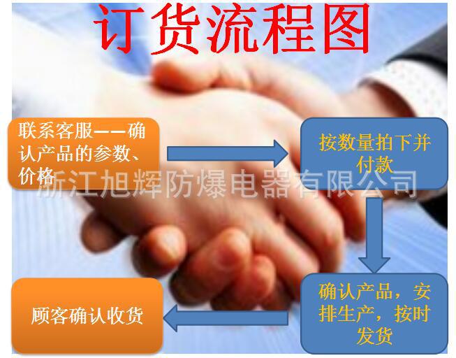 热销XHD610免维护LED防爆灯20W40W厂用防爆LED灯节能固态吸顶灯示例图10