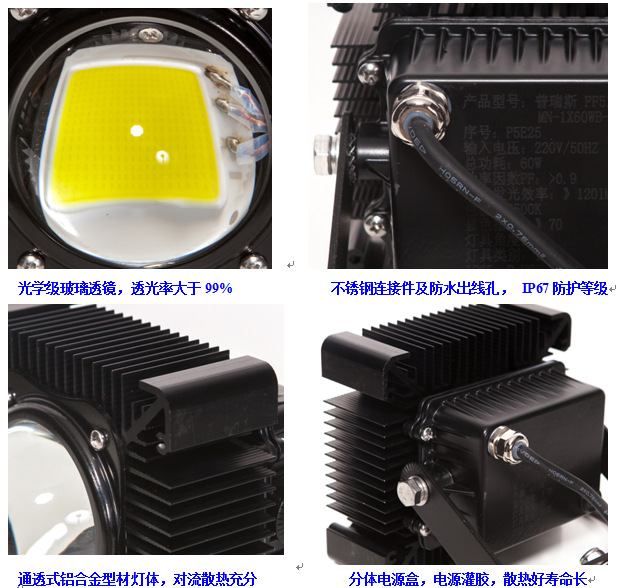led投光灯 led泛光灯30w40W 50w 60W80w100w防水大功率户外射灯示例图7