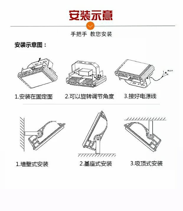 贴片式高光效LED投光灯10W泛光灯体育场灯庭院照明灯隧道投光射灯示例图2
