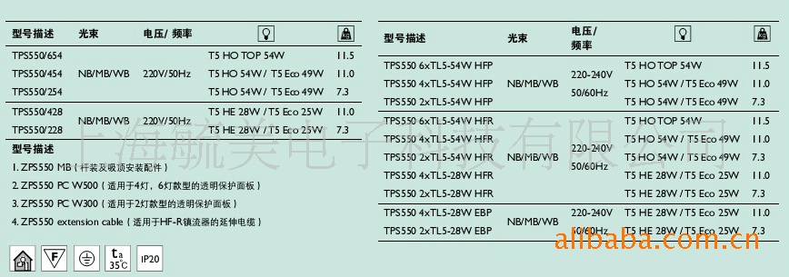 飞利浦TPS550悬挂式格栅灯示例图4