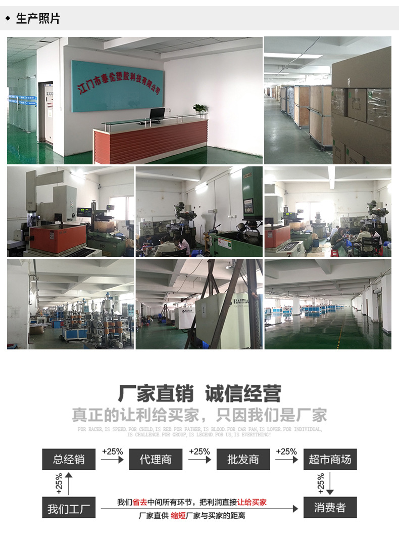 厂家直销格栅灯 PC大灯罩 PC单色挤出光扩散面罩 可定制示例图11