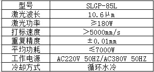 导光板激光打点机|亚克力导光板打点|视错觉台灯亚克力激光打点机示例图2