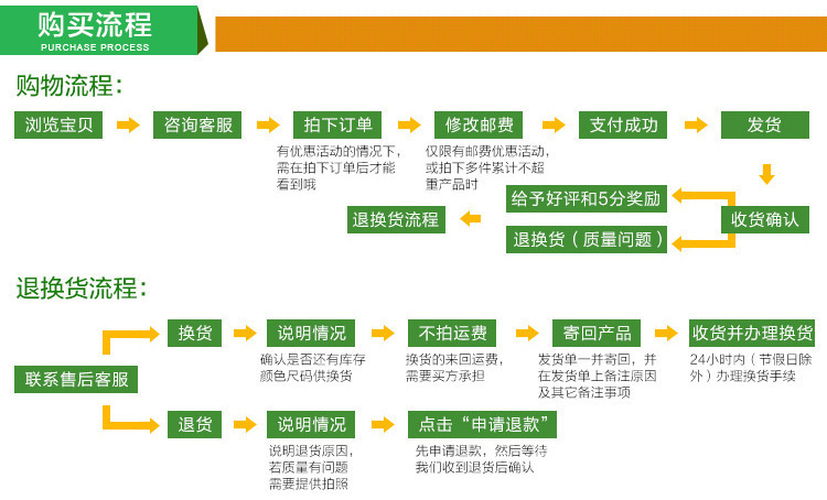 强力防滑硅胶垫 台灯 冰箱 洗衣机 空调脚垫 可定制模切示例图15