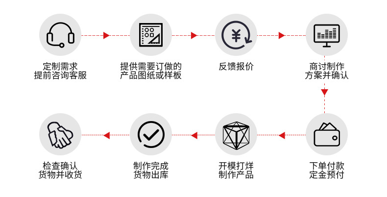 网格防滑装饰硅胶垫单面带胶防滑脚垫 台灯脚垫防撞泡棉胶贴示例图1