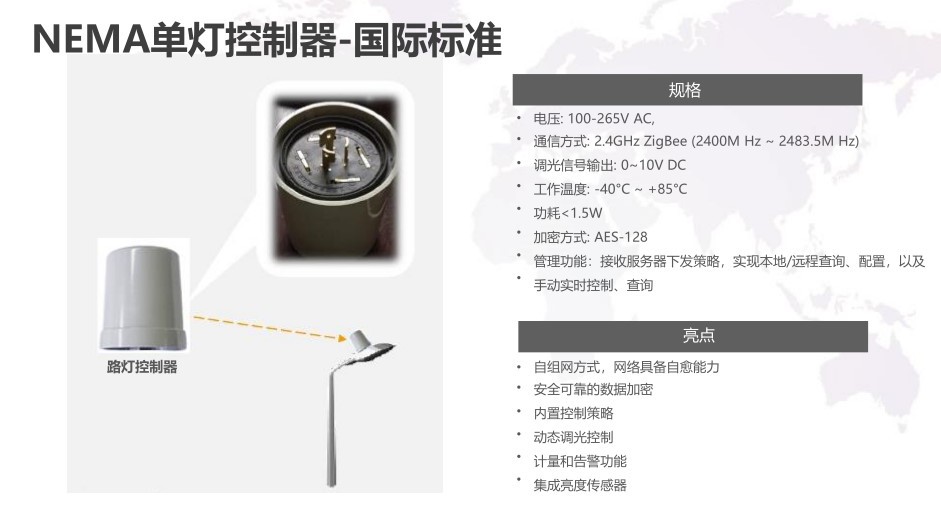 LED智慧灯杆厂商 物联网路灯智能控制系统 智能路灯控制解决方案示例图18