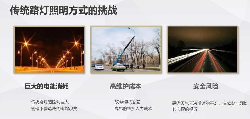 LED智慧灯杆厂商 物联网路灯智能控制系统 智能路灯控制解决方案示例图6