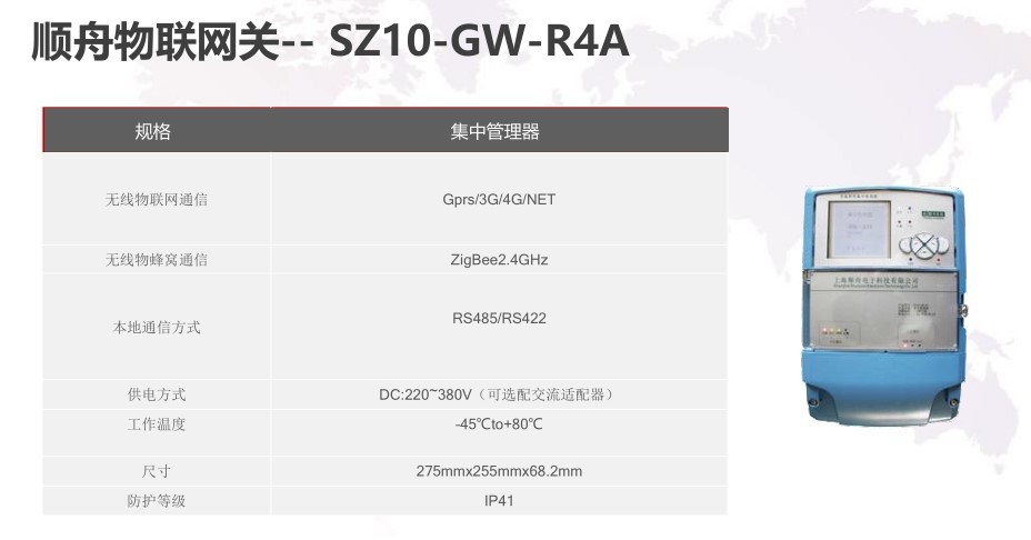 LED智慧灯杆厂商 物联网路灯智能控制系统 智能路灯控制解决方案示例图19
