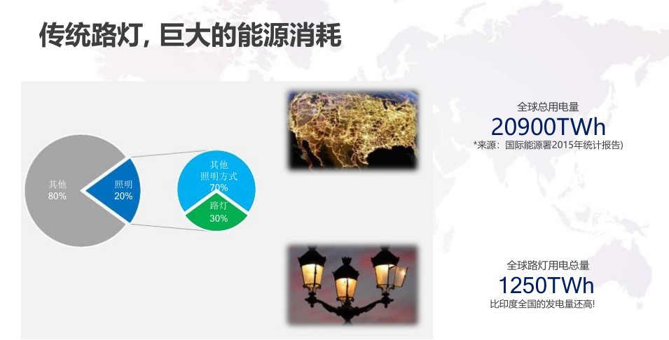 LED智慧灯杆厂商 物联网路灯智能控制系统 智能路灯控制解决方案示例图7