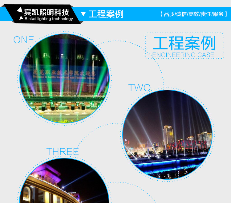 led集成投光灯LED泛光灯 LED射灯LED投射灯50瓦投光灯LED照明灯示例图8