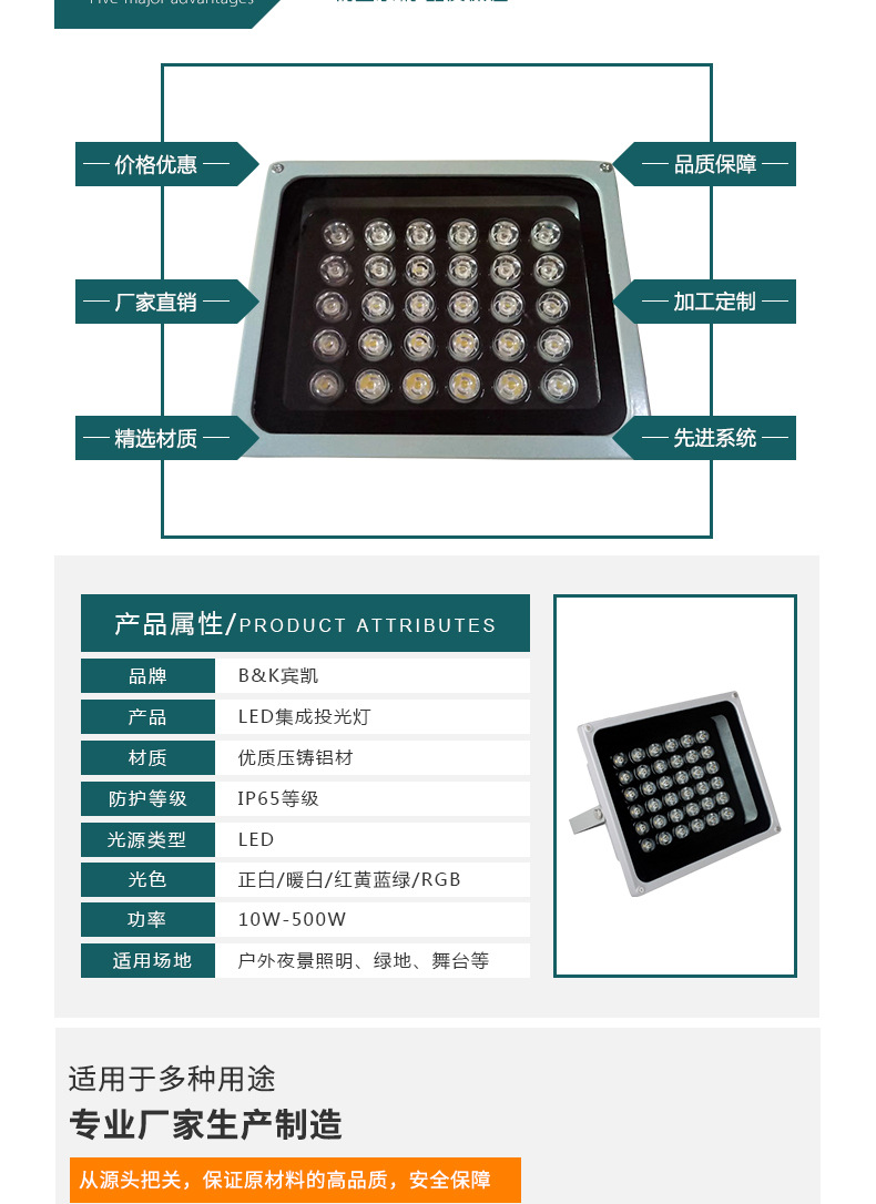 厂家批发户外照明防水 LED 50W大功率集成投光灯 LED集成投射灯示例图2
