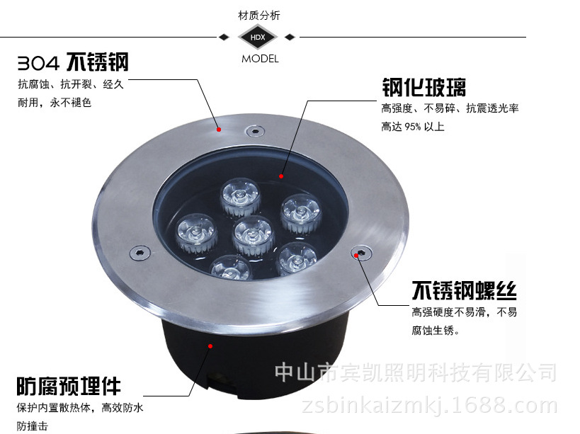 1至36wled地埋灯 户外防水圆形嵌入式广场公园小区LED地埋灯示例图1