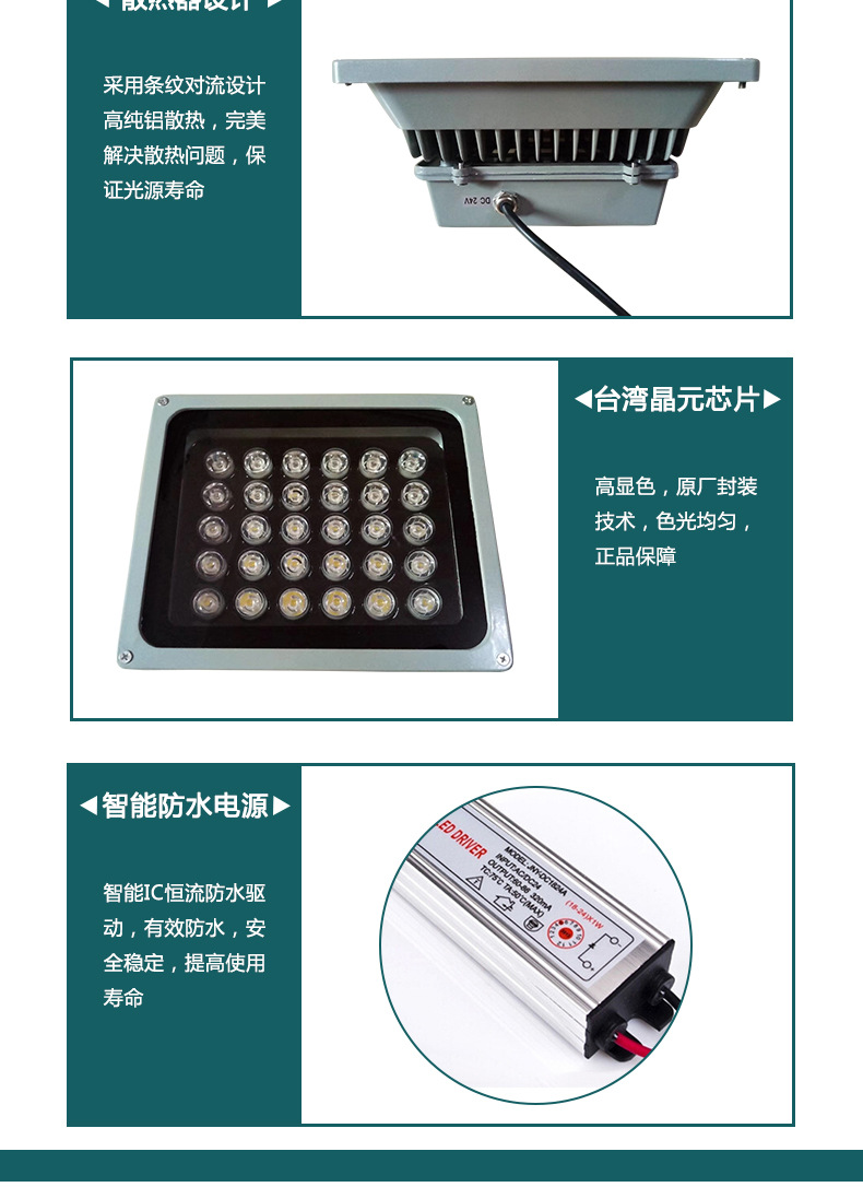 厂家批发户外照明防水 LED 50W大功率集成投光灯 LED集成投射灯示例图2