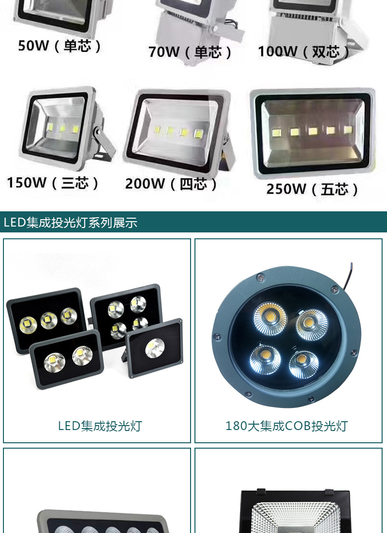 厂家批发户外照明防水 LED 50W大功率集成投光灯 LED集成投射灯示例图8