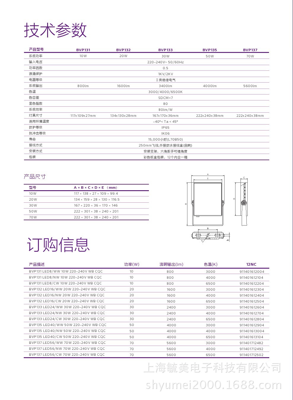 飞利浦LED泛光灯 BVP132/20W明欣LED投光灯示例图3