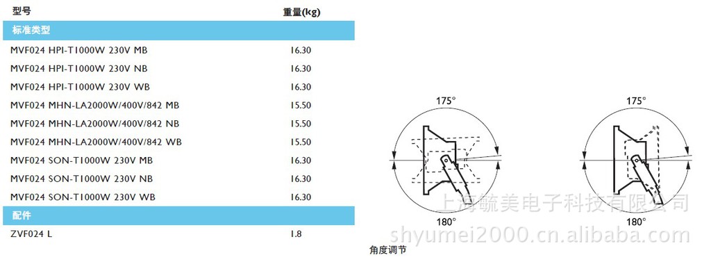 飞利浦 MVF024/HPI-T 1000W泛光灯 飞利浦 MVF024投光灯 投射灯示例图4