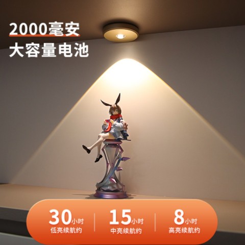 批发led充电射灯无线遥控氛围光影灯磁吸手办灯酒柜展示柜格子灯图2