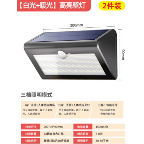 批发太阳能庭院户外灯人体感应灯家用照明超亮走廊过道楼梯踏步台图3