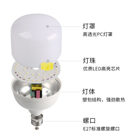 大白小白大功率灯泡 e27螺口led节能灯泡 摆摊地摊夜市家用球泡灯图1