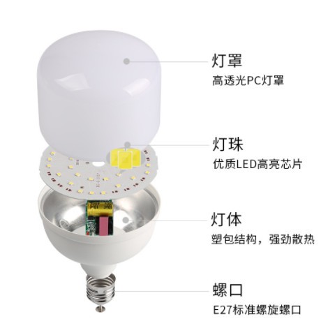 大白小白大功率灯泡 e27螺口led节能灯泡 摆摊地摊夜市家用球泡灯图3