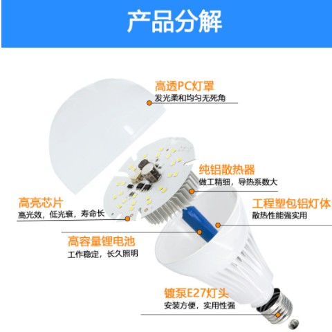 手拿能亮智能球泡灯e27螺纹螺口led节能灯遇水就亮家用应急灯泡图3