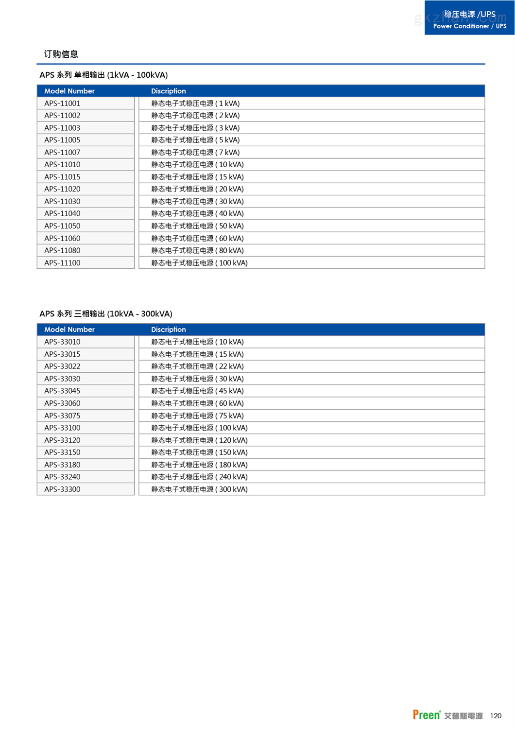 APC艾普斯静态电子式稳压电源 APS系列高精密反应快(图6)