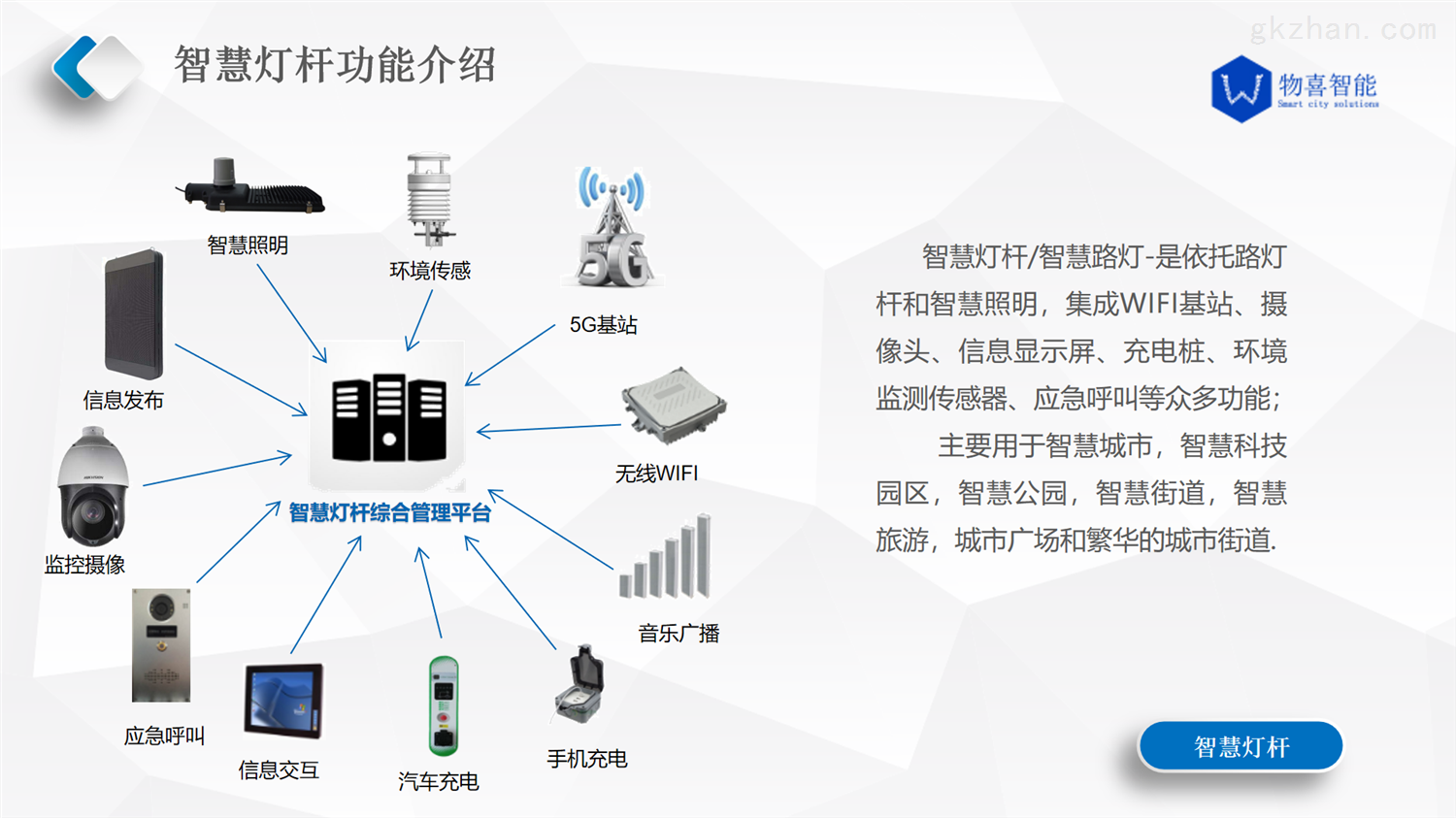 智慧路灯之高杆灯03