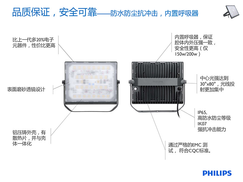 明晖LED投光灯BVP176_04.jpg