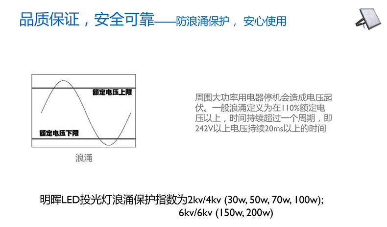 明晖LED投光灯BVP176_03.jpg
