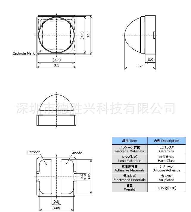 NVSU233AD1参数4