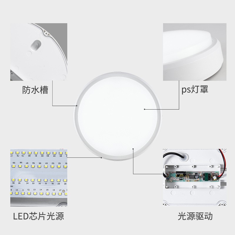 跨境户外壁灯led防水吸顶灯防潮灯感应雷达塑料外壳防水防潮灯图3