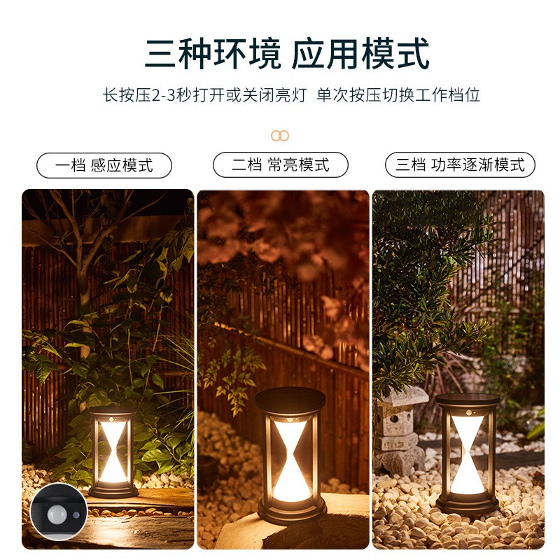 太阳能柱头灯别墅户外人体感应庭院草坪灯室外防水家用过道落地灯图2