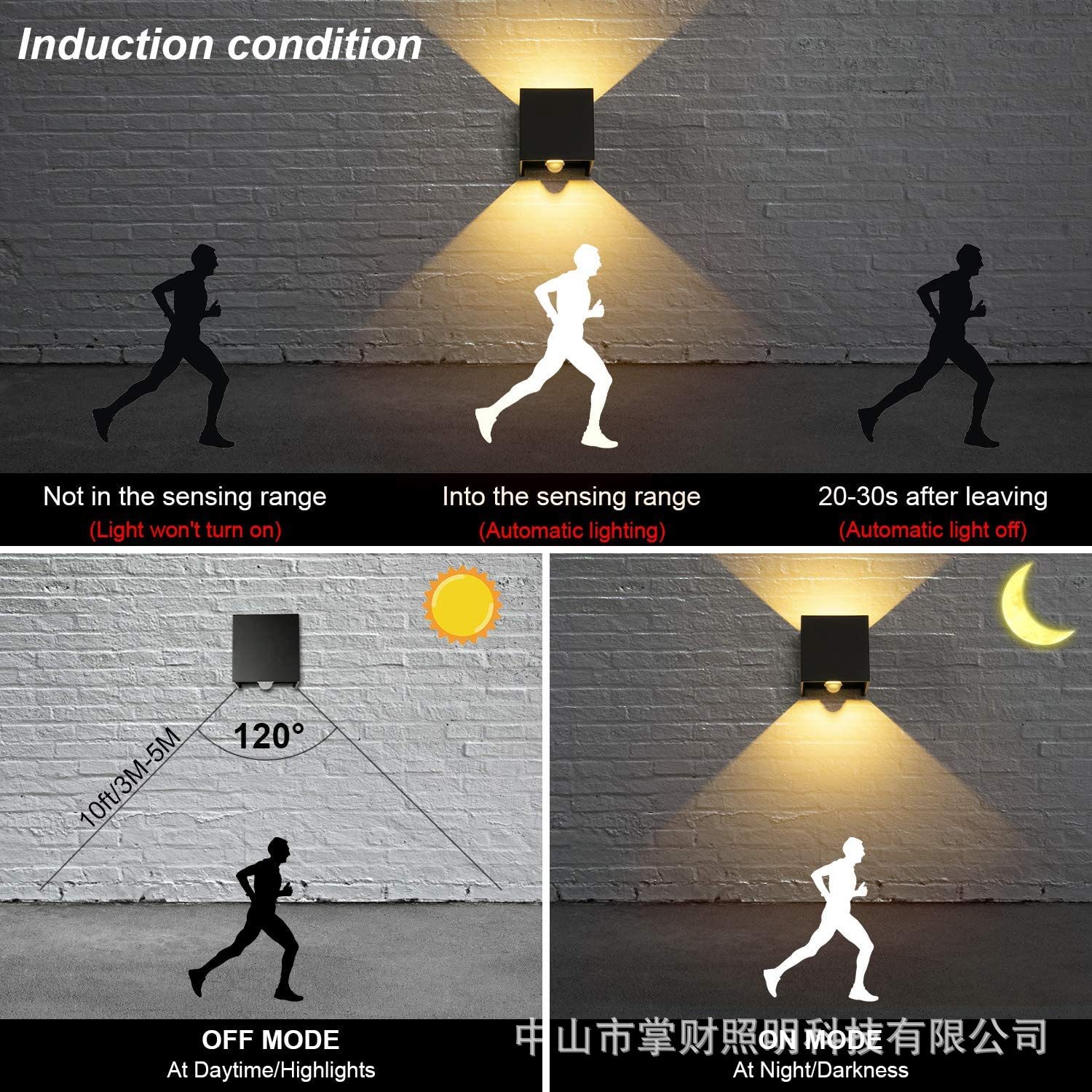 跨境简约现代走廊过道壁灯led可调感应户外防水创意墙灯床头射灯图3