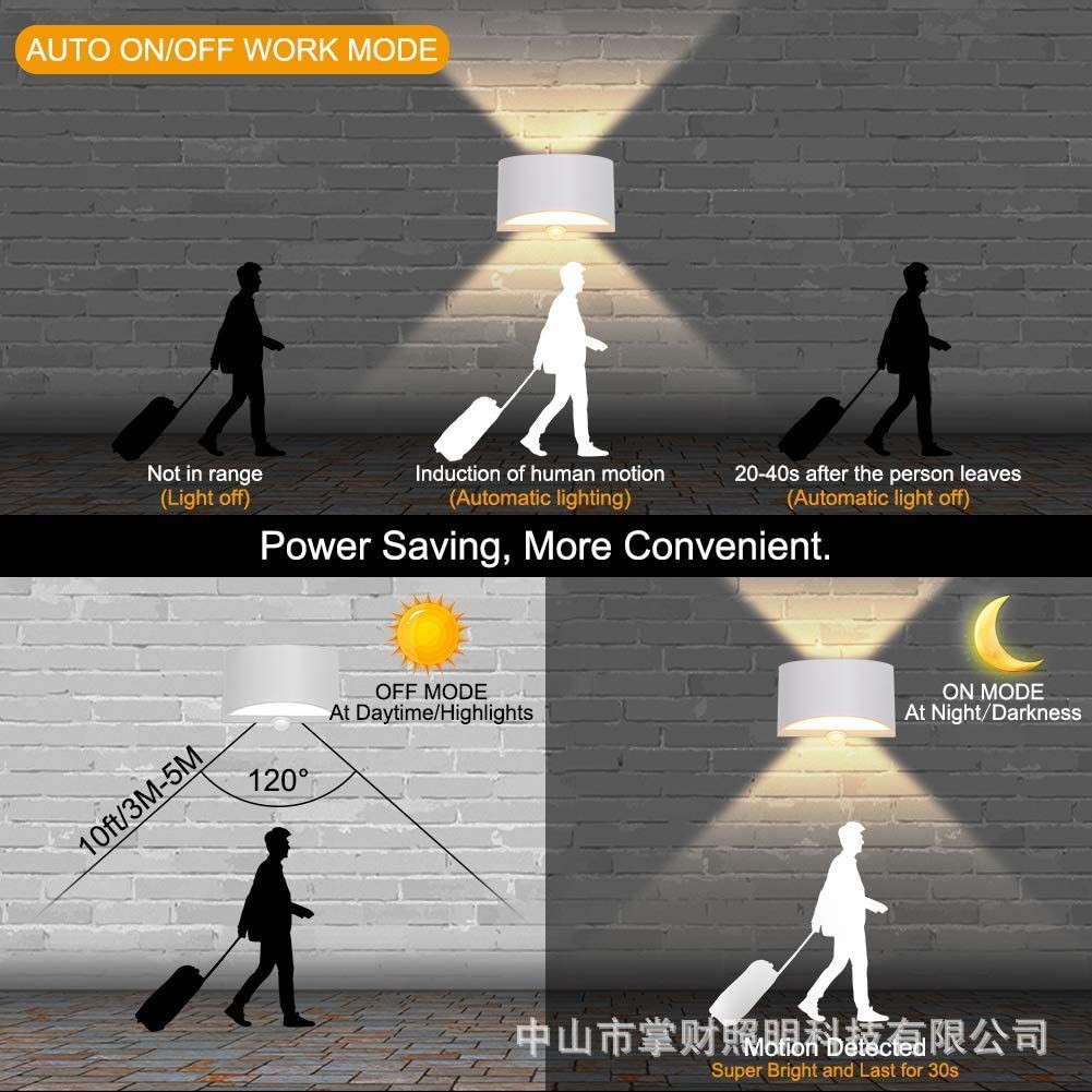LED经典款COB壁灯现代简约室内装饰照明过道走廊上下发光跨境批发图2