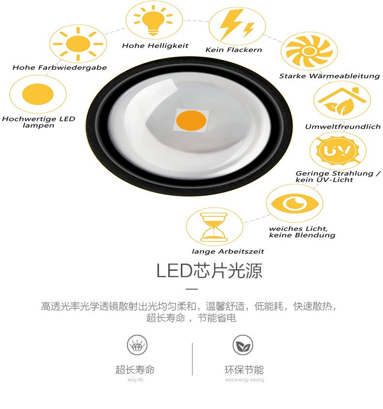 LED户外壁灯 防水防雨招牌射灯简约过道外墙灯入户别墅柱子灯跨境图2