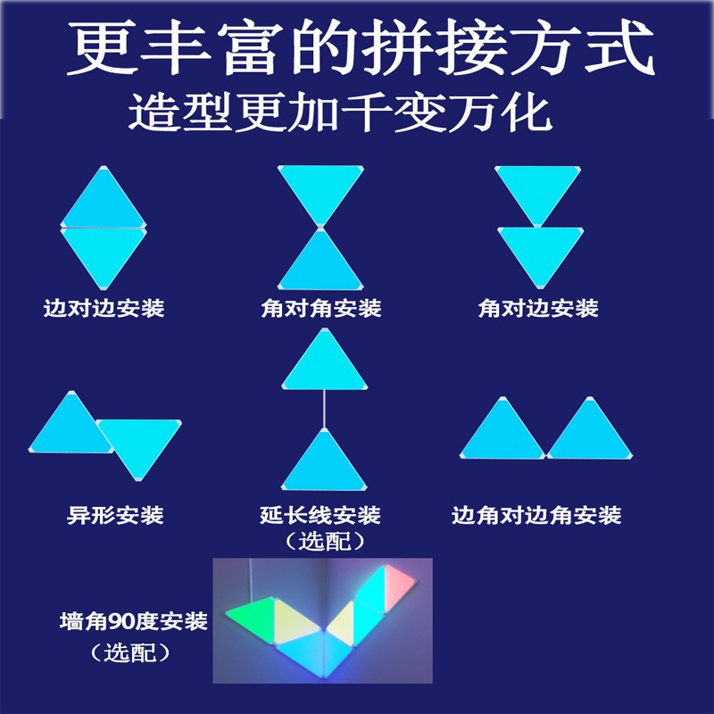 智能奇光板拾音节奏音乐量子灯三角拼接墙灯电竞氛围灯壁灯小夜灯图2