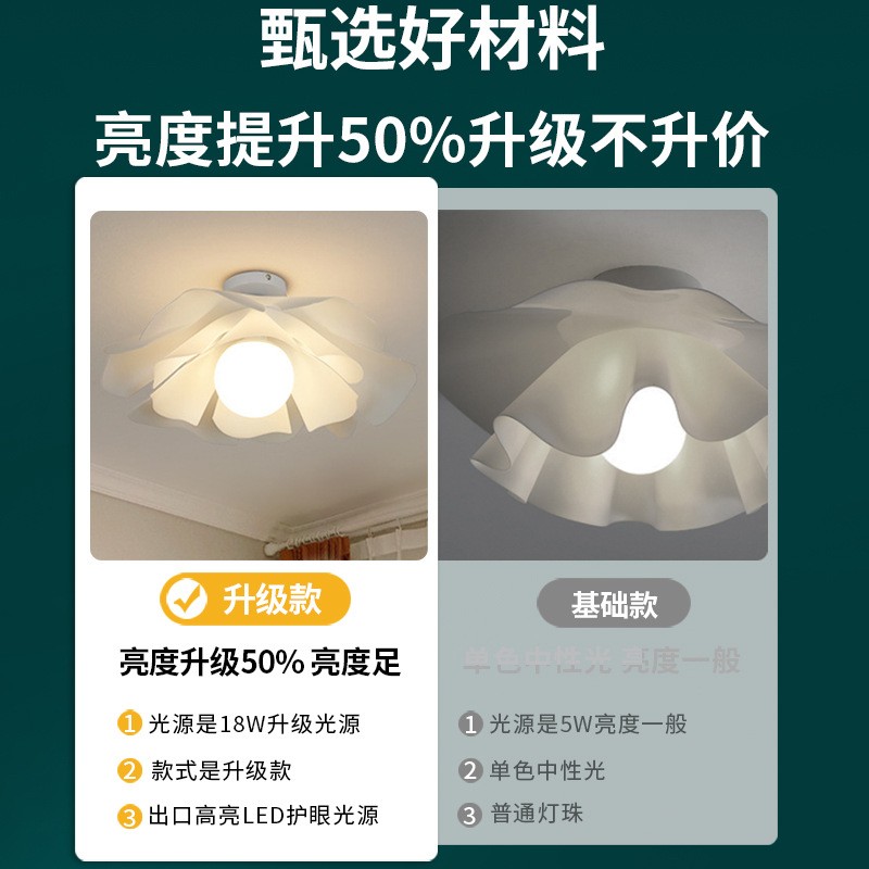 大观园现代简约南瓜灯北欧浪漫花苞房间灯创意个性玫瑰花松果吊灯图3