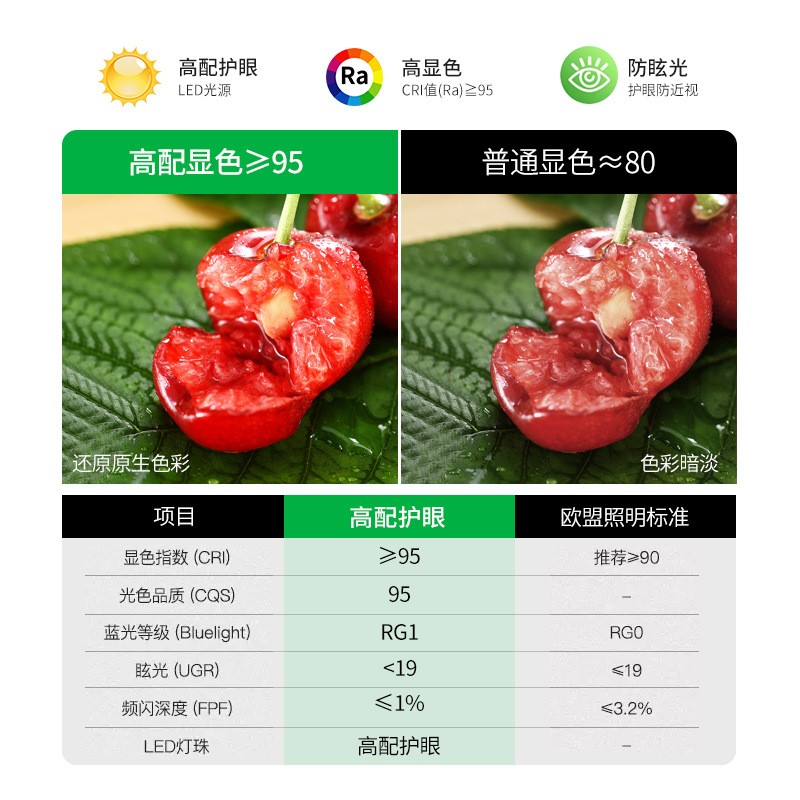 大观园铃兰花朵台灯卧室床头灯氛围灯客厅沙发旁茶几极简装饰台灯图2